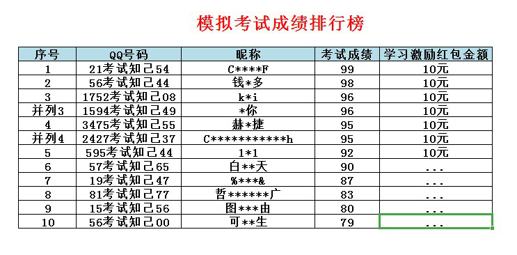 1588419446880719.png 图片11.png