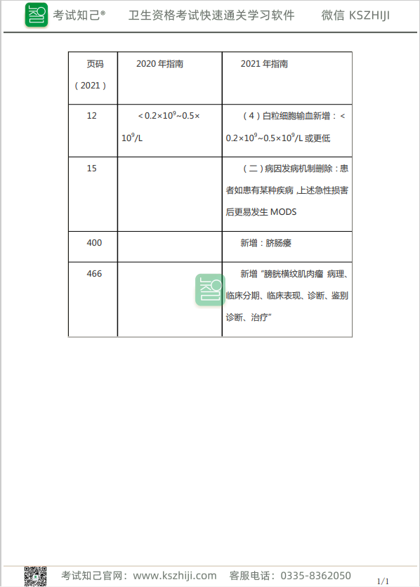 微信截图_20210226103656.png